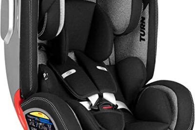 Silla bebe coche isofix 1 2 3